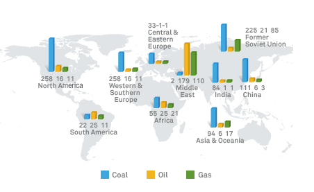 coal mineral