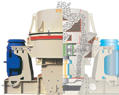 vsi crusher